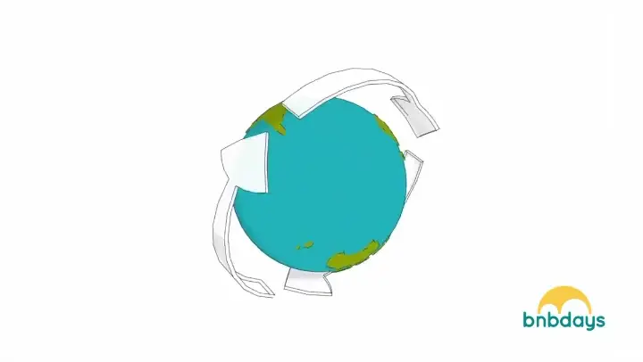 Bnbdays 3D motion, animation, Manu Esbozo